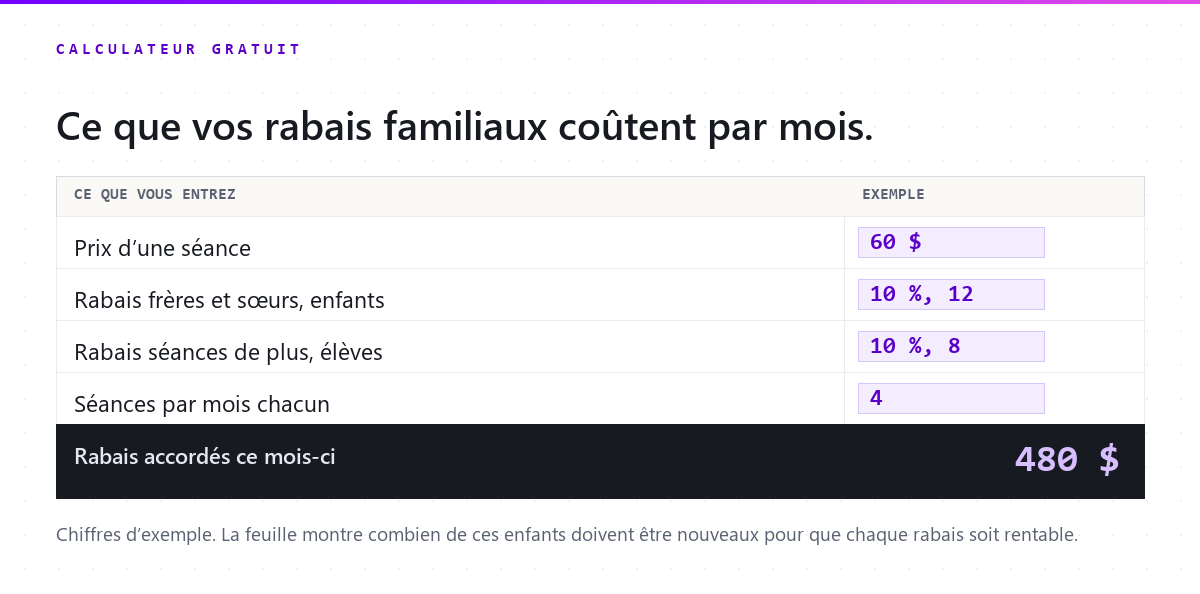 Recevez le calculateur de rabais en chiffrier