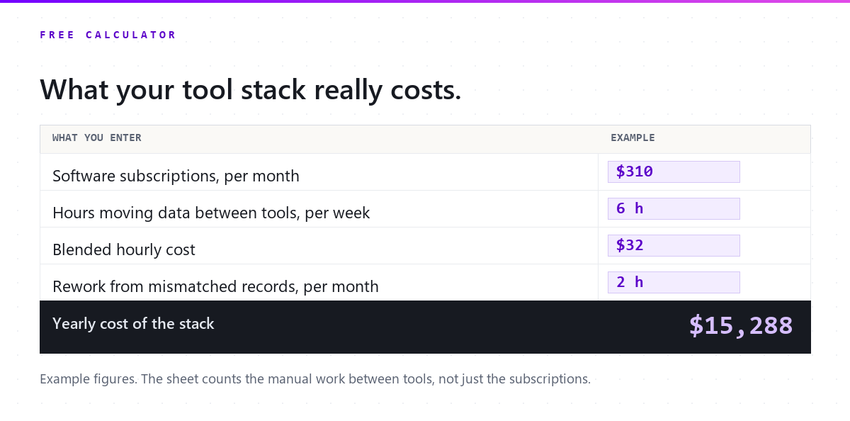 Claim your free calculator