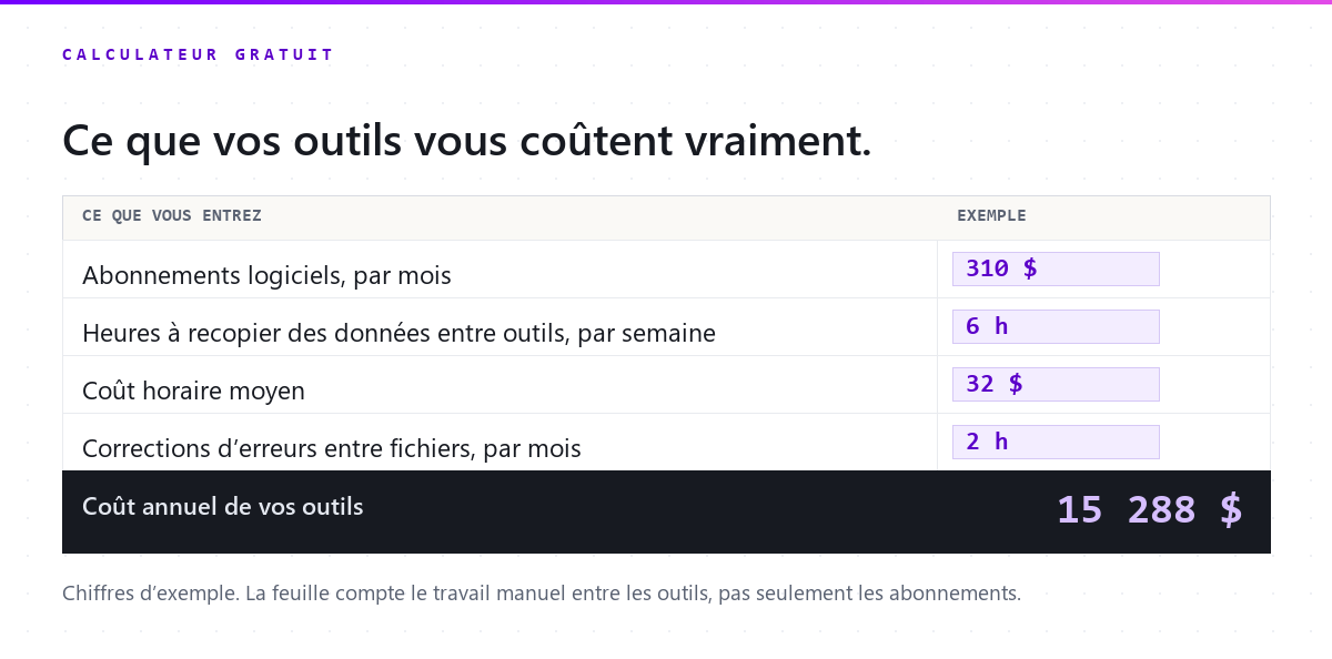 Obtenez votre calculateur gratuit
