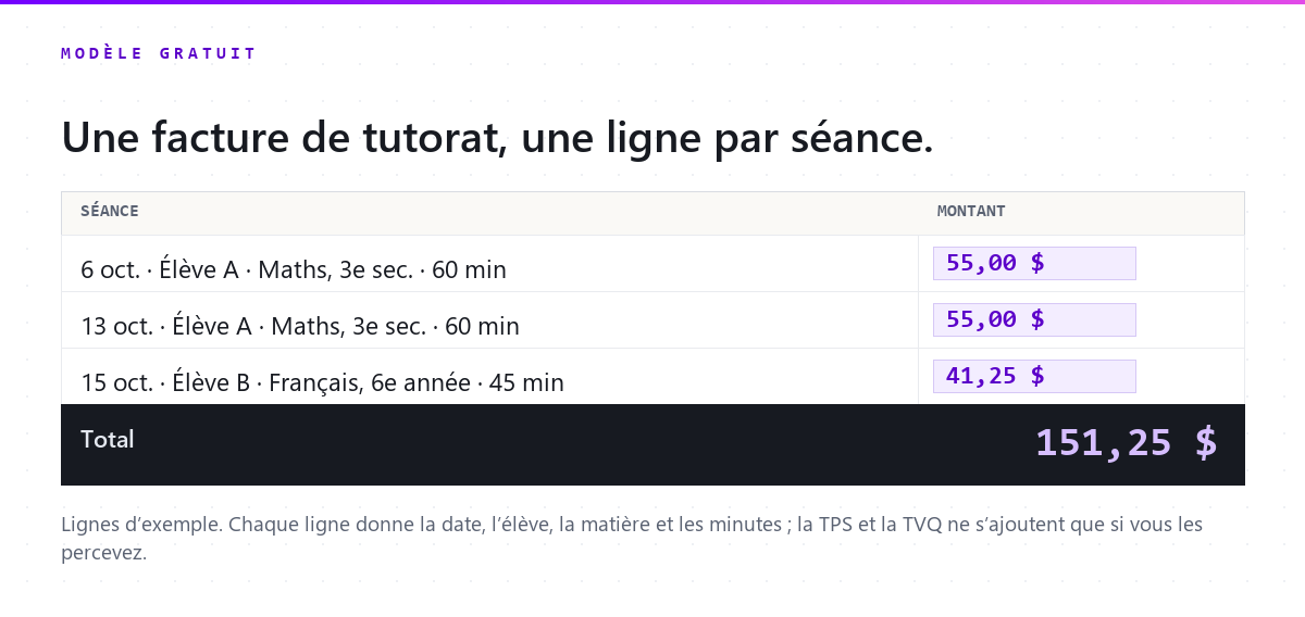 Recevez le modèle de facture de tutorat