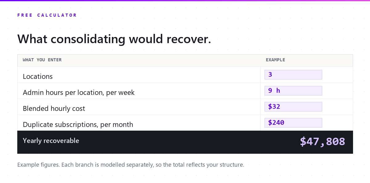 Claim your free calculator