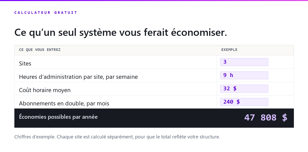 Obtenez votre calculateur gratuit