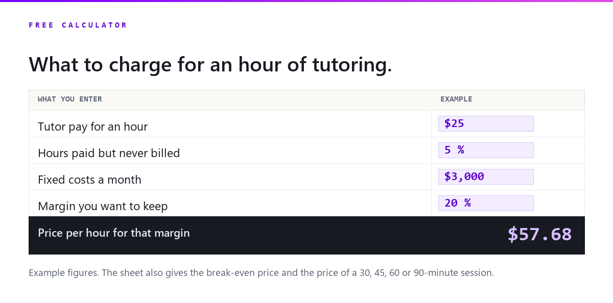 Get the rate calculator as a spreadsheet