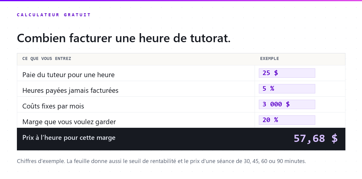 Recevez le calculateur de tarif en chiffrier