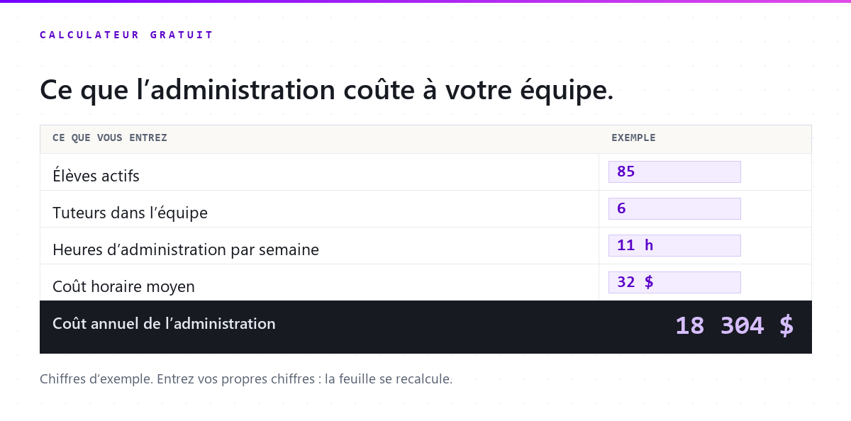 Obtenez votre calculateur gratuit