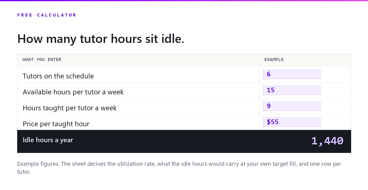 Get the calculator as a spreadsheet